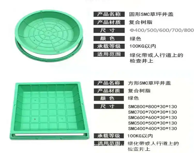 文登树脂复合种植井盖展示